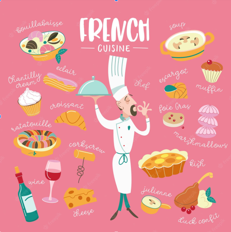 Traditional French Dishes